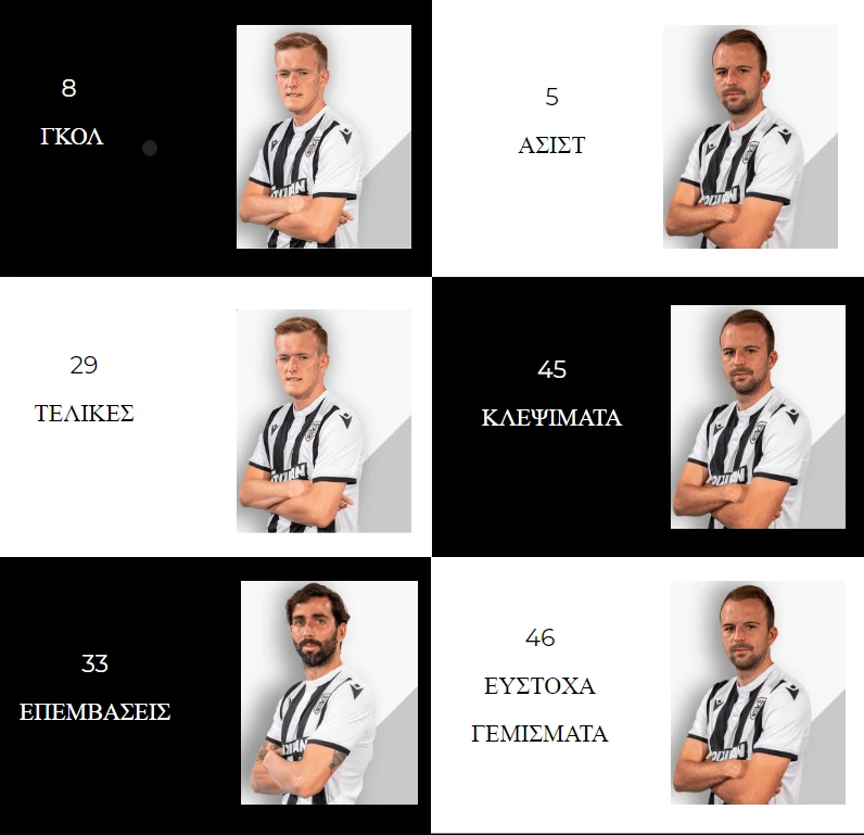 paok-korifaioi-17h-agwnistiki.PNG