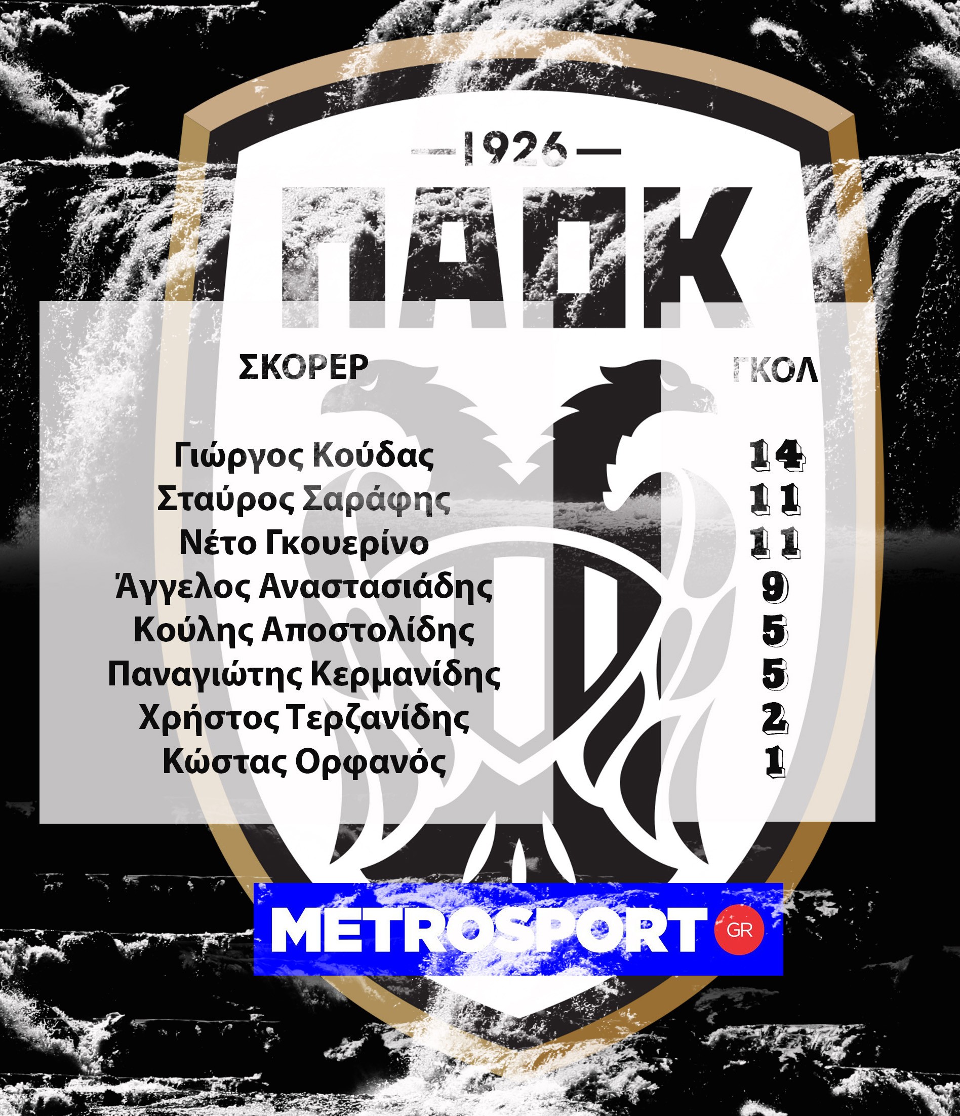paok-1976-goals.jpg