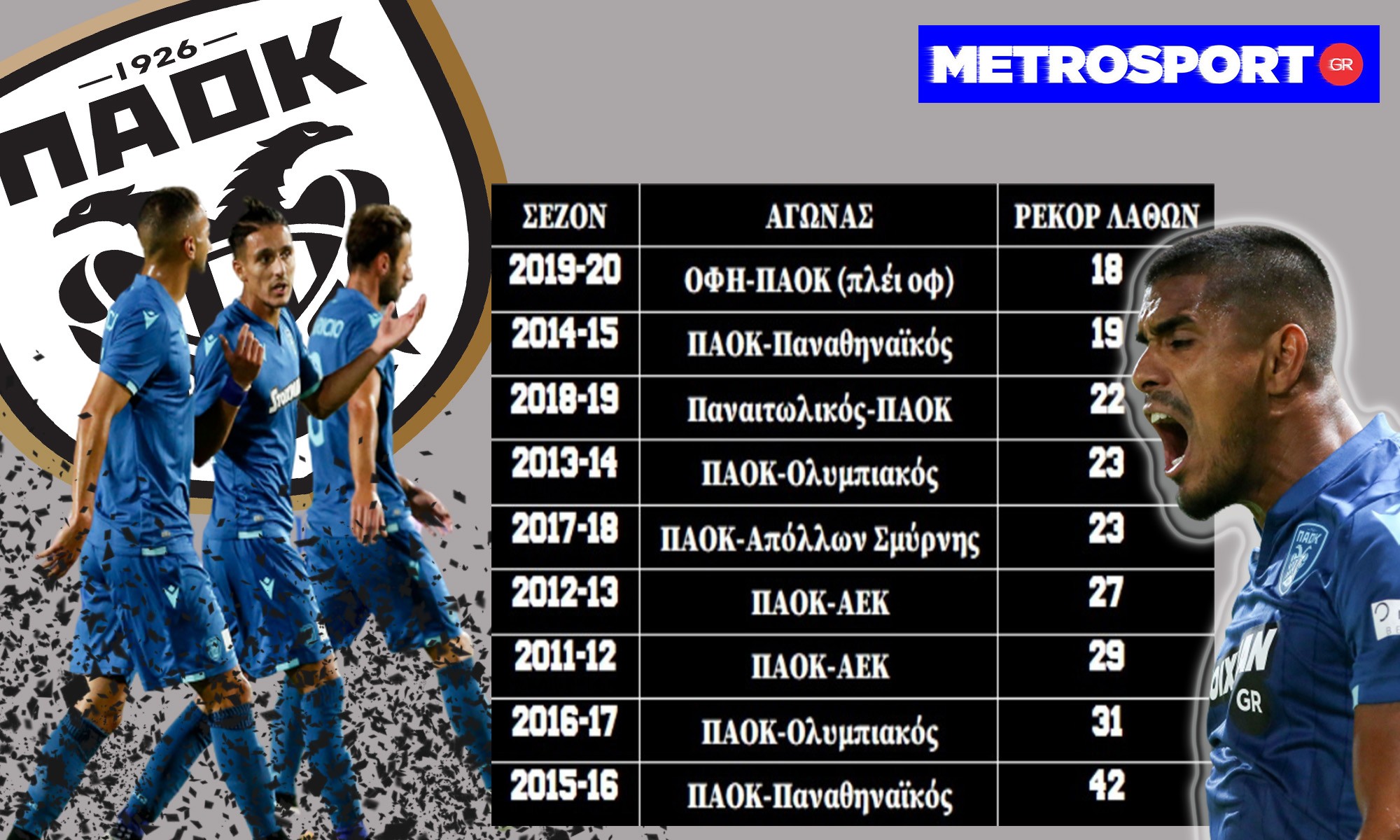 paok-turnovers.jpg