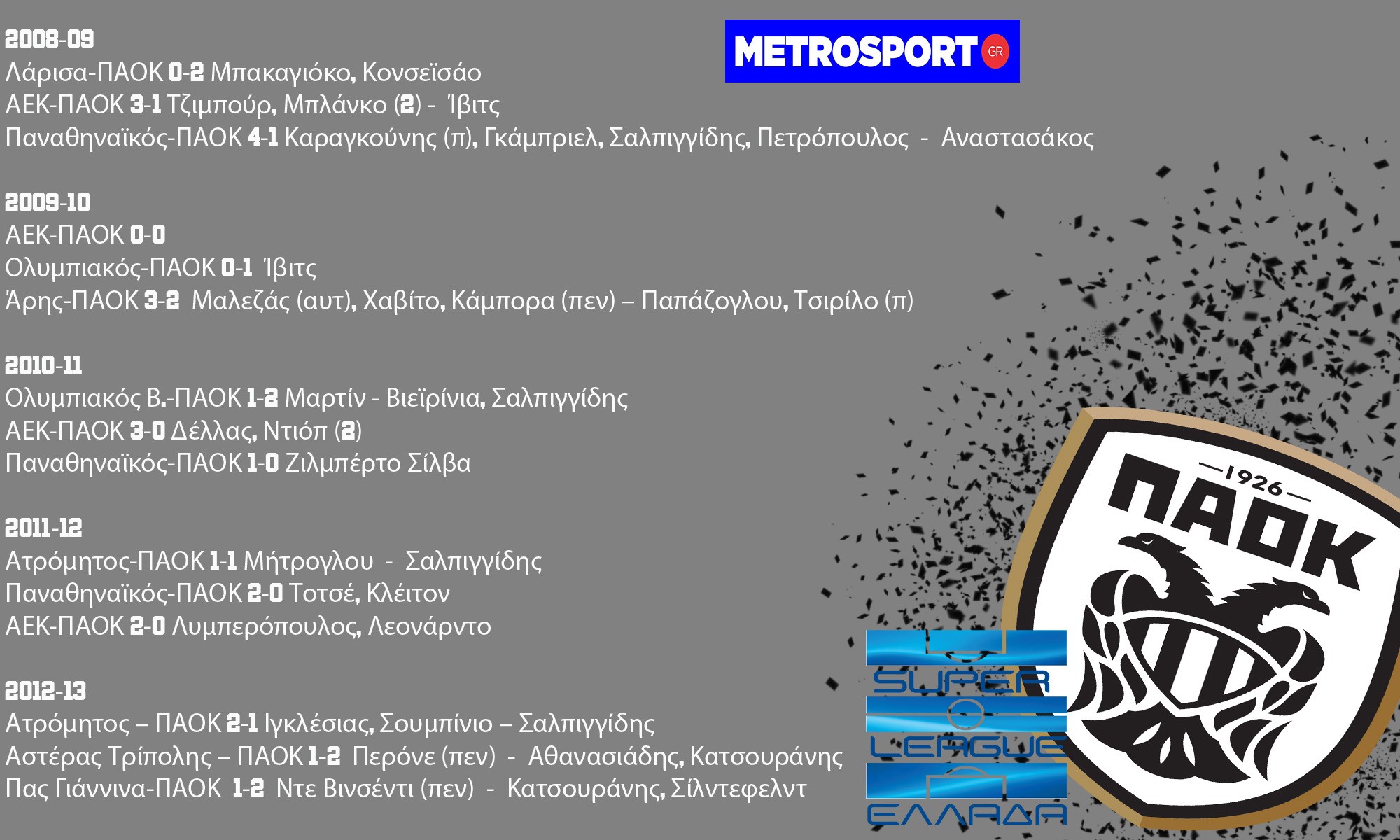 paok-ektos-edras-play-off1.jpg