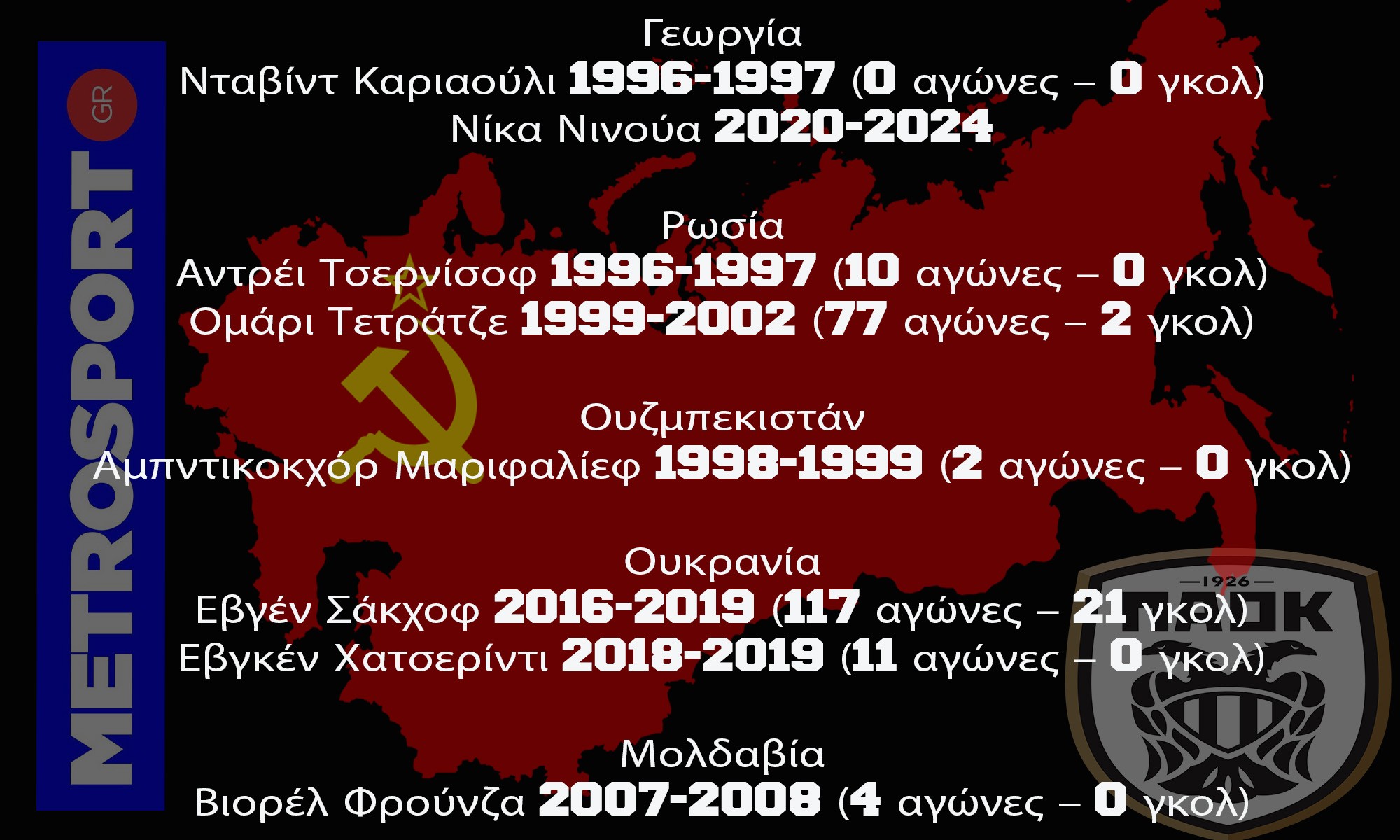 paok-2-soviet-union-metrosportgr.jpg