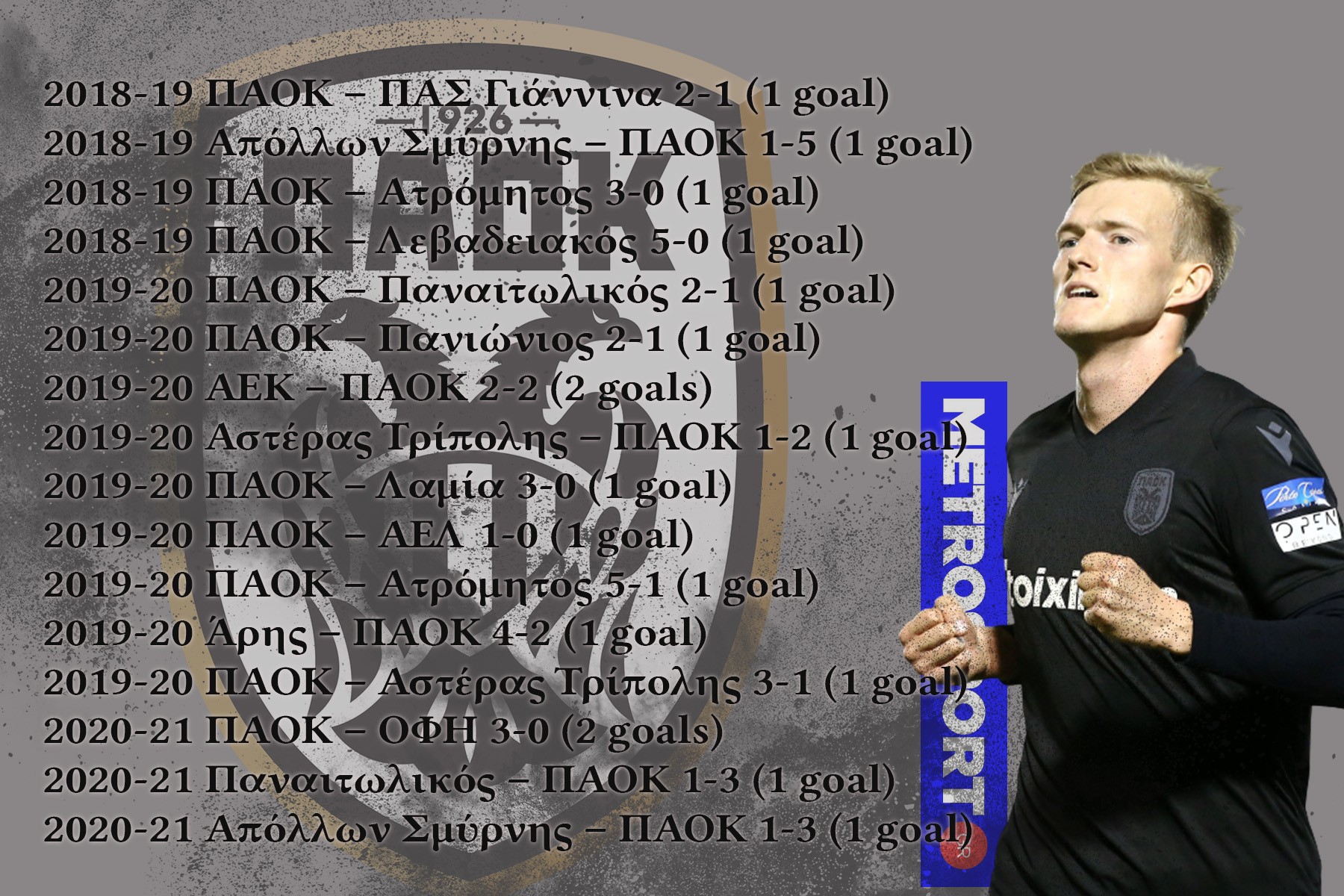 swiderski-paok-goals-metrosportgr.jpg