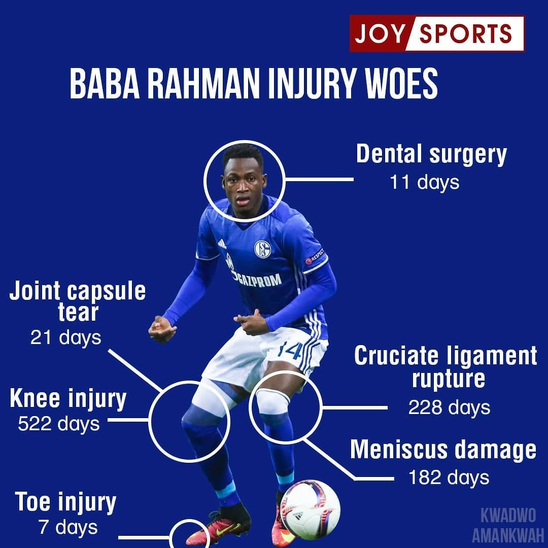 baba-injury.jpg