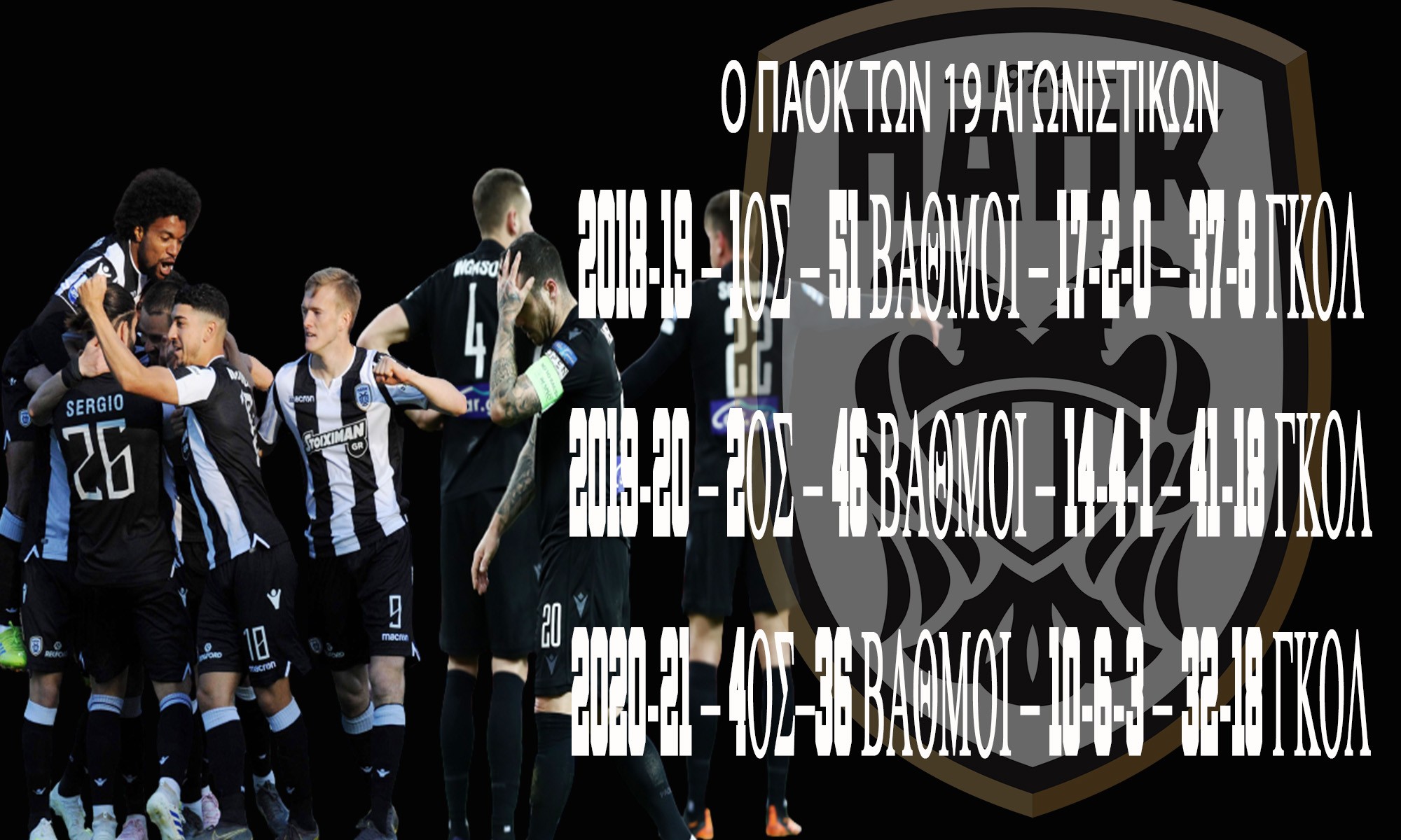 paok-19-games.jpg
