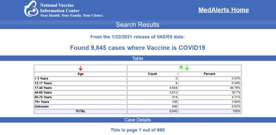 covid-19-vaccine-usa-pinakas-2.JPG