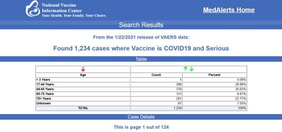 covid-19-vaccine-usa-pinakas-3.JPG