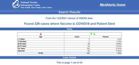 covid-19-vaccine-usa-pinakas.JPG