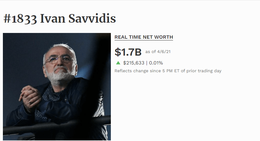 savvidis-forbes.png