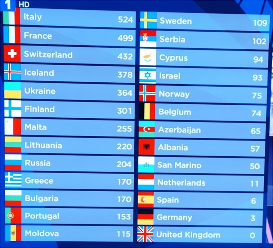 eurovision-2021.jpg