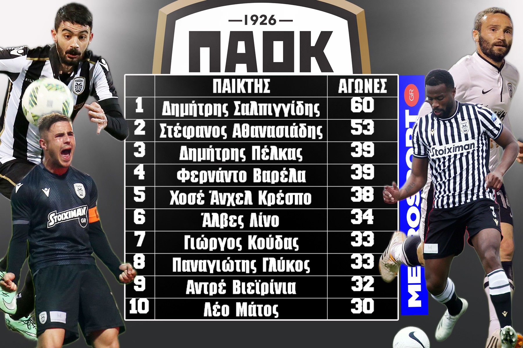 paok-european-list.jpg