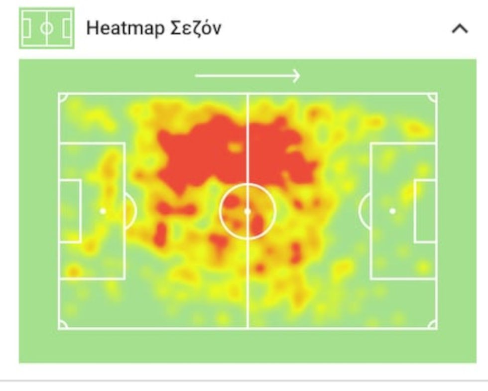 heatmap-rice.jpg