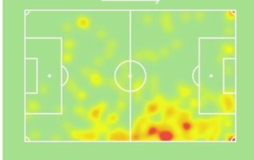 heatmap-zivkovic.jpg