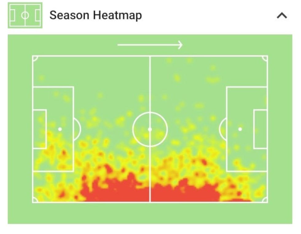 heatmap-2020-21.jpg