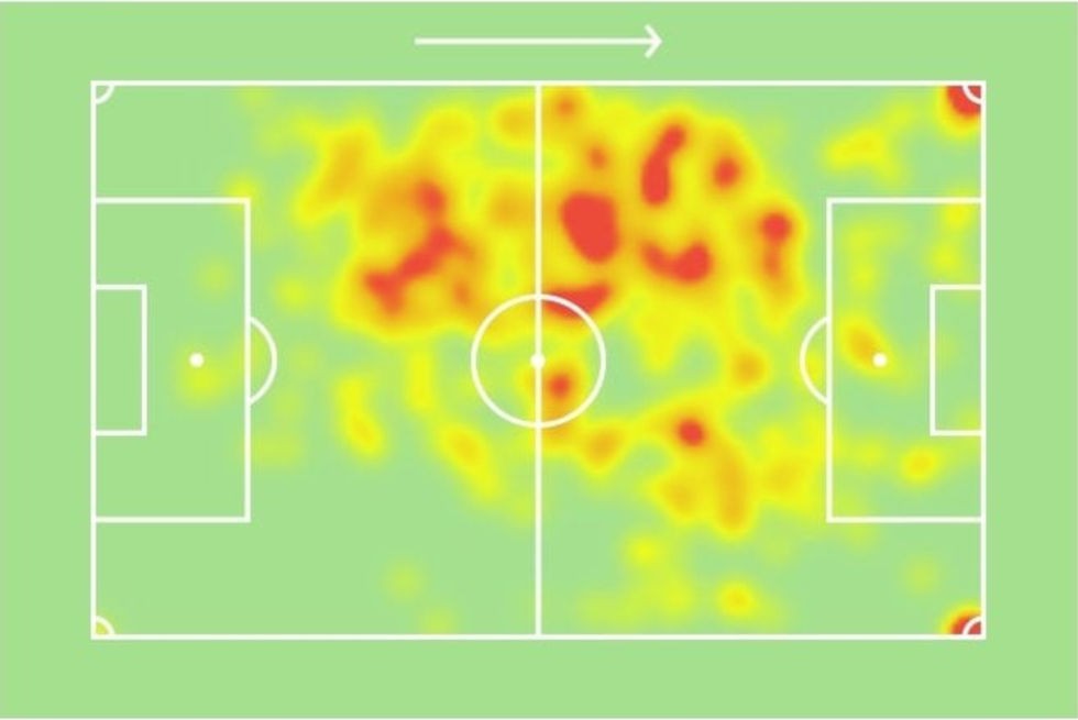 heatmap-evander.jpg