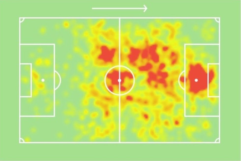 heatmap-mitrovic.jpg