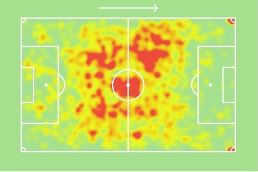kums-heatmap.jpg