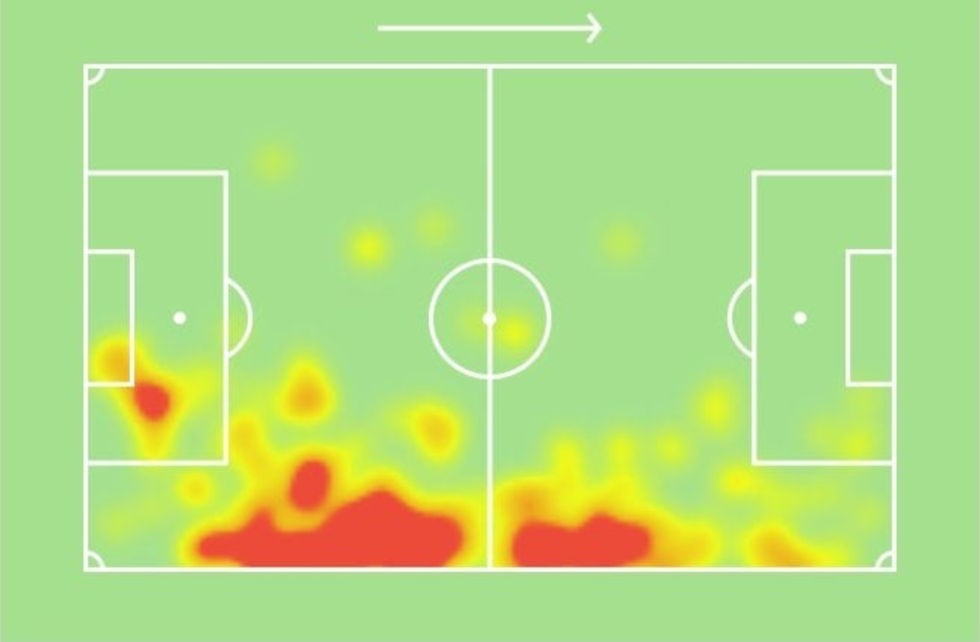 luratzis-heatmap.jpg