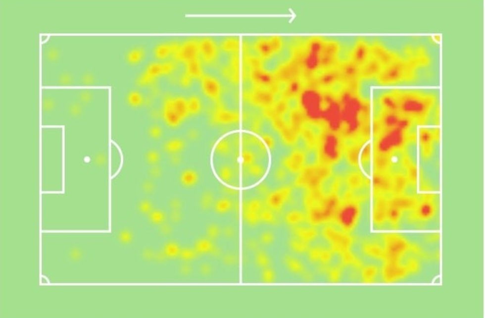 tisoudali-heatmap.jpg