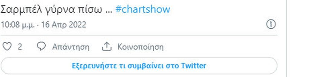 tweet-chart-show-3.jpg
