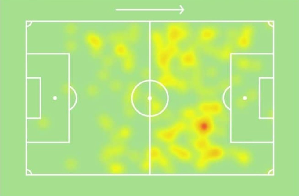 heatmap-iturbe.jpg