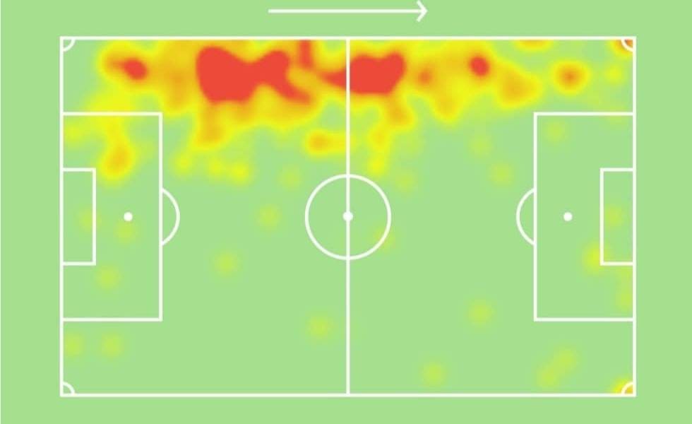 tsaousis-heatmap-season.jpg