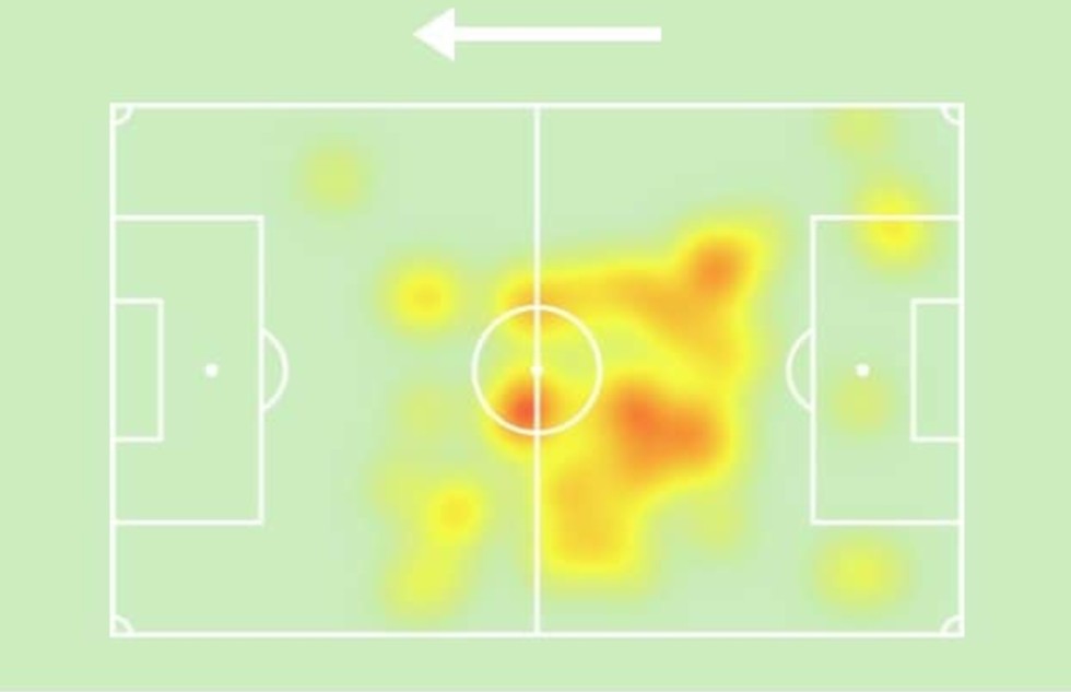 heatmap-etempo.jpg