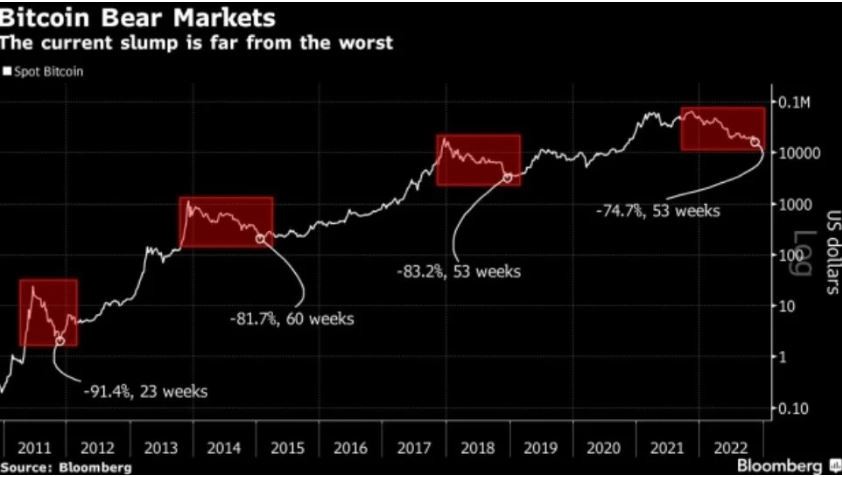 bitcoin-bloomberg.jpg