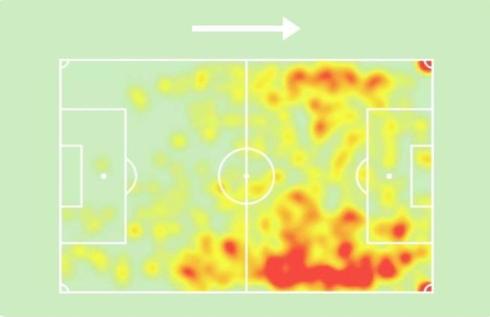 mancini-heatmap.jpg