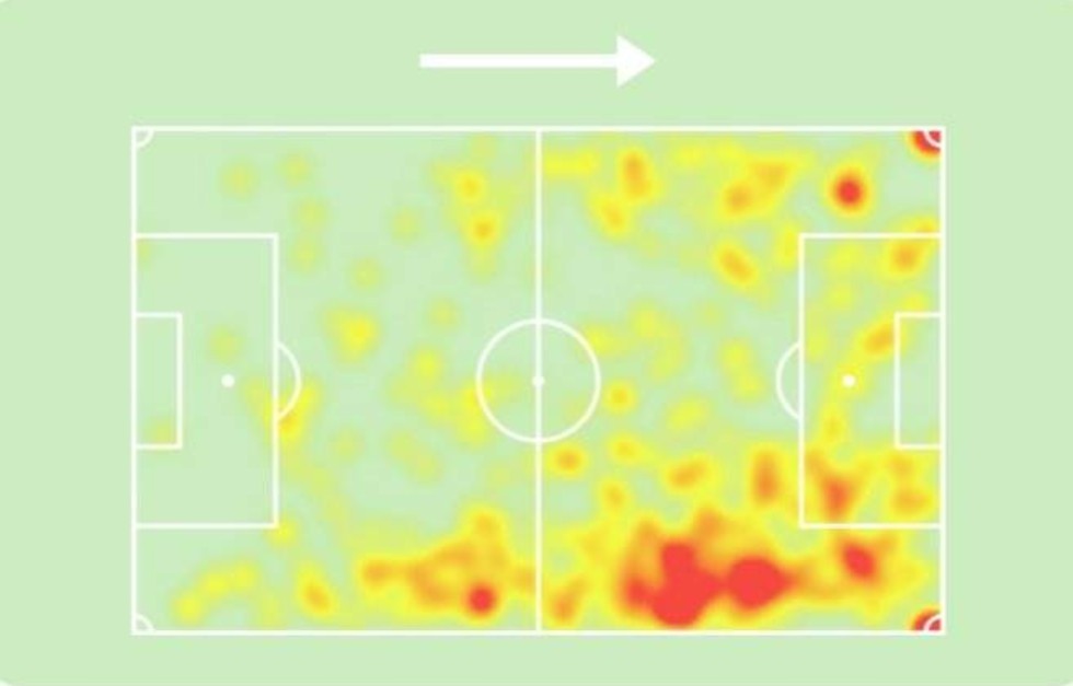 narey-heatmap.jpg
