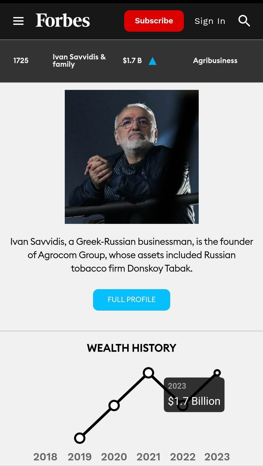 savidis-forbes.jpg