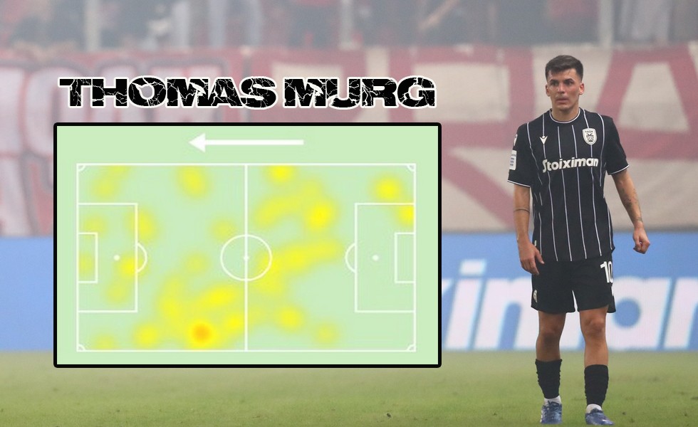 murg-heat-map.jpg