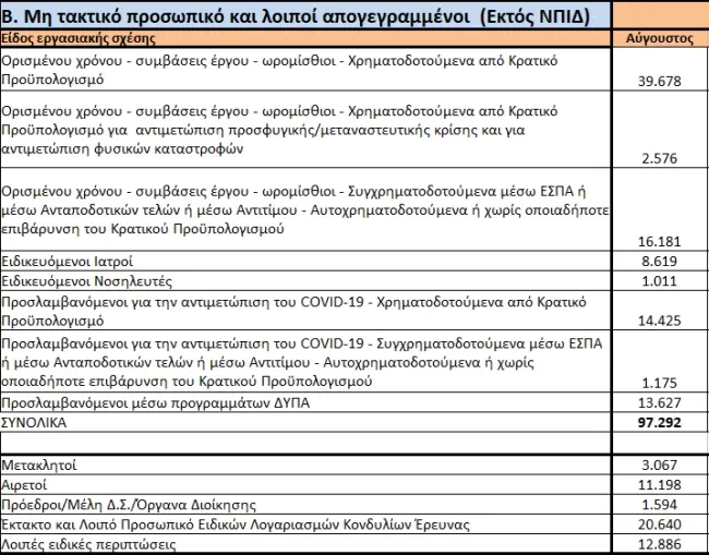 taktikoi-dimosio2.jpg