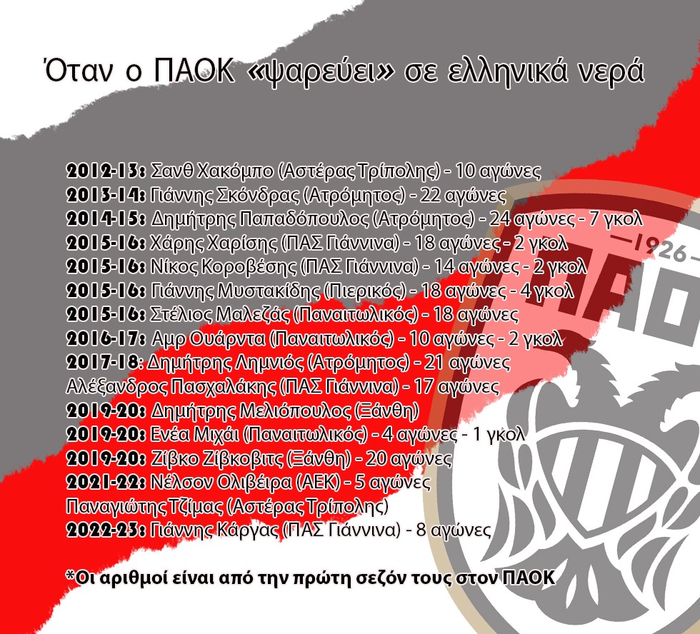 paok-greek-transfers.jpg