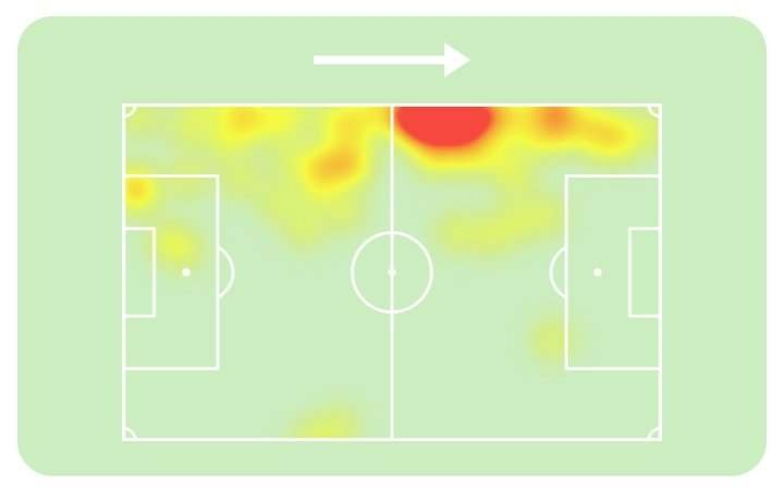 heatmap-juankar.jpg