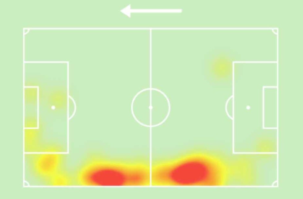 heatmap-mendyl.jpg