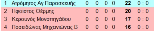 15-JaFrC.png