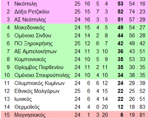 2-1p8E1.png