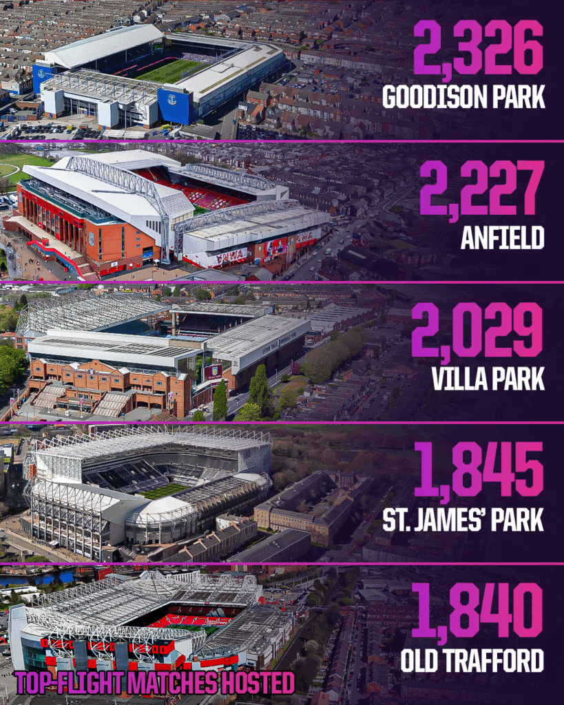goodison-park.png