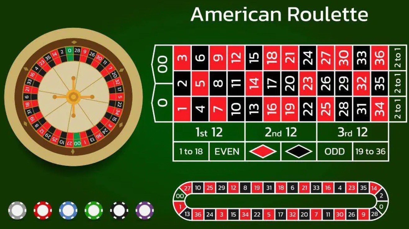 amerikaniki-rouletta.jpg