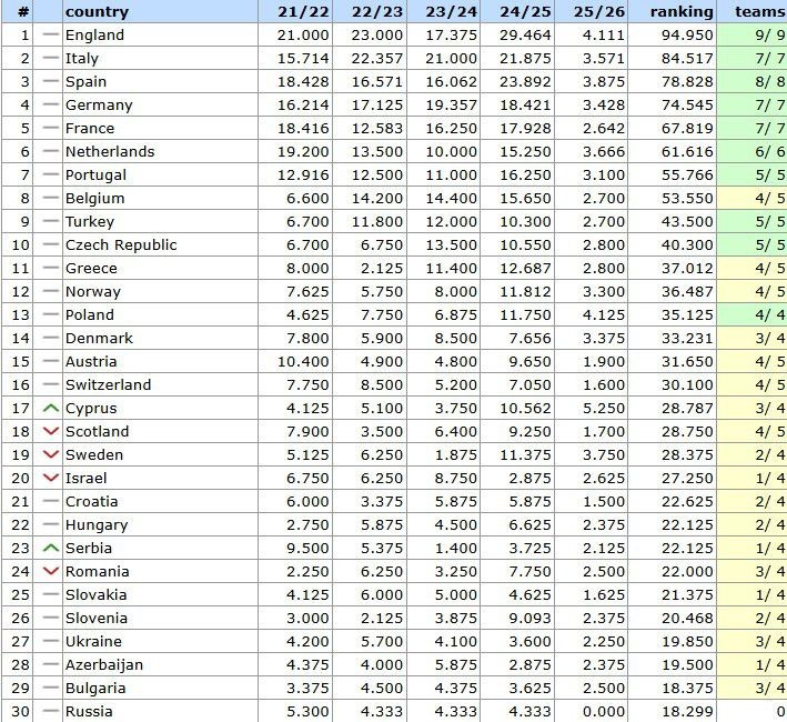 uefa-ranking.jpg