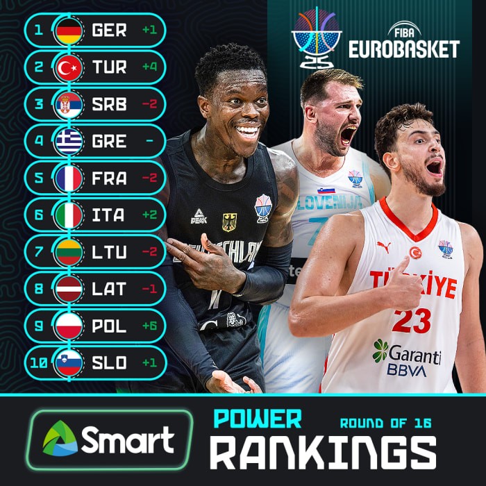 rankings.jfif