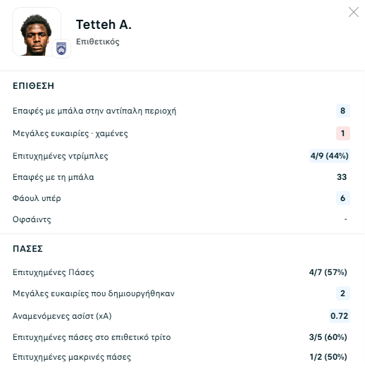 tetteh2.png