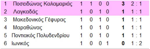 aof.bmp