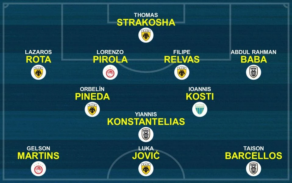 korifaia-endekada.jpg