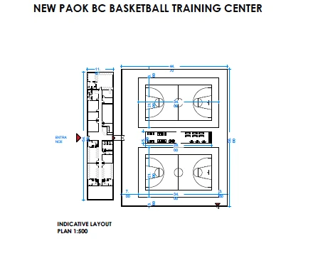 paokbc-training.png