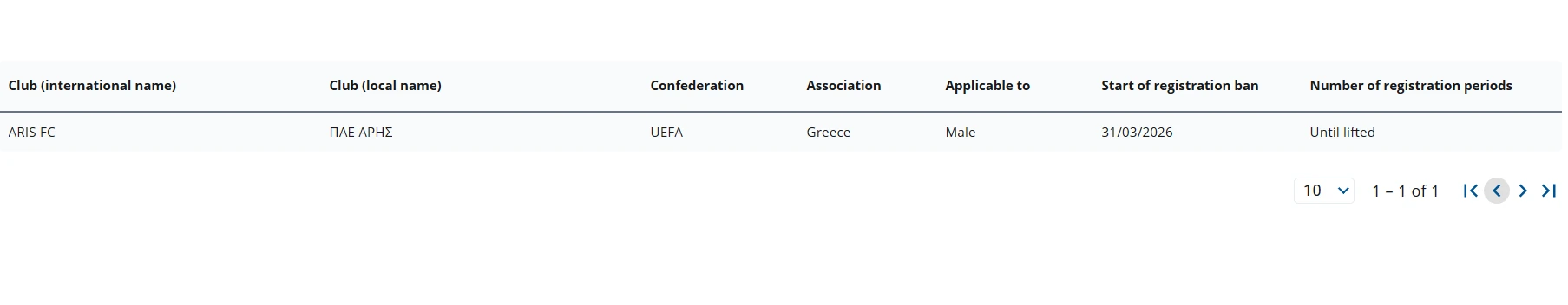 arisfc.png?v=0