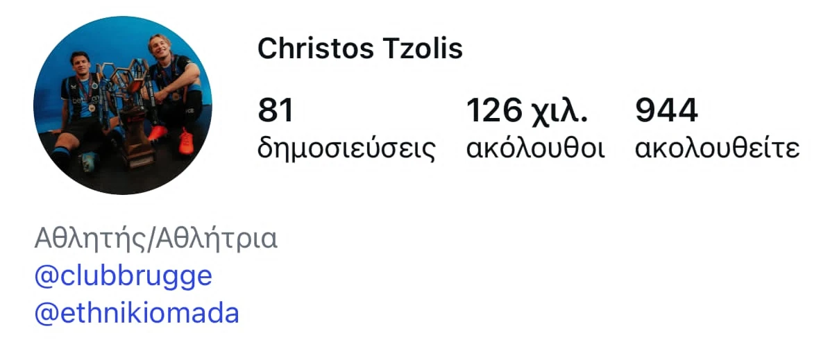 Οι ακόλουθοι του Χρήστου Τζόλη μετά πριν την ανακοίνωση της μεταγραφής του στην Άρσεναλ