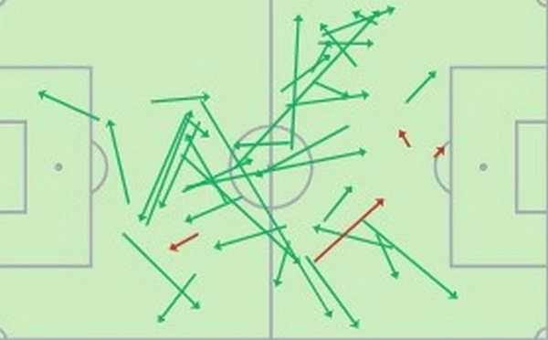 taylor-passes-paok-lev.jpg