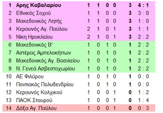 av-Dphk3.jpg
