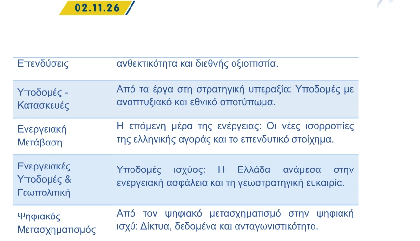athens-investement.png?v=0
